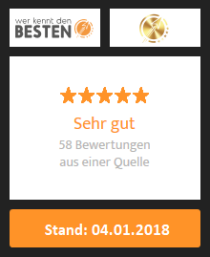 WKDB Bewertung 2018